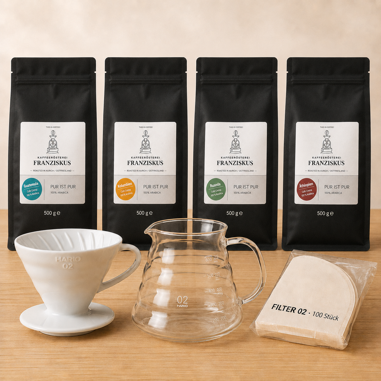 Große Kaffeereise